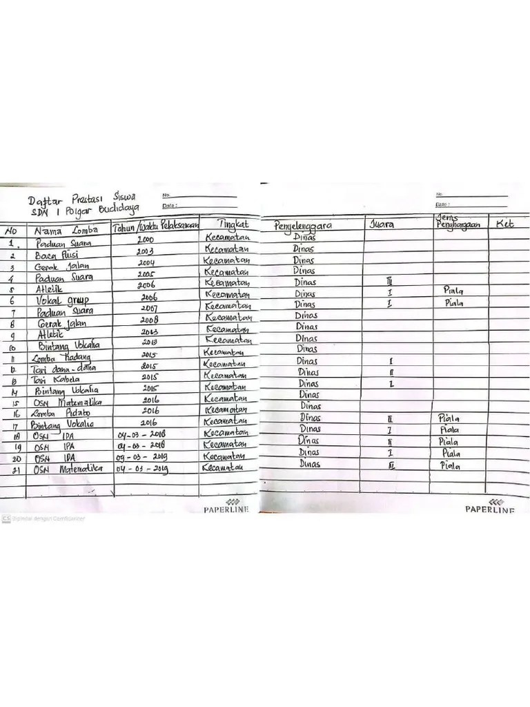 A4 Laporan Prestasi Siswa Pdf - Colorful Pattern Collection - Full HD Quality