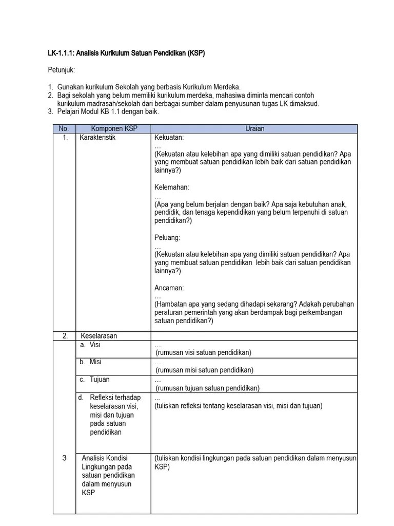K1-K2-LK-Analisis Struktur Kurikulum, CP, TP Dan ATP | PDF