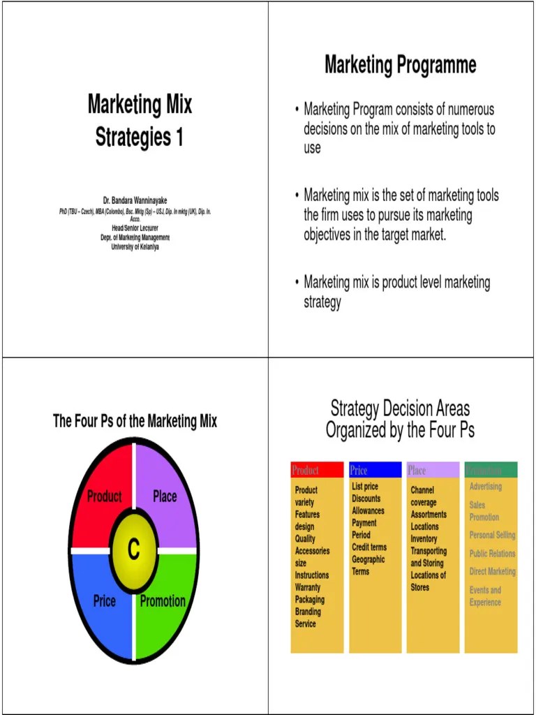 Marketing Mix Strategies 01 [Compatibility Mode] | PDF | Pricing | Brand