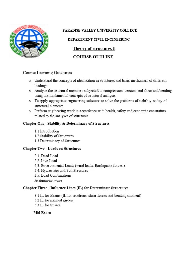 Theory Of Structures Module 2 Pdf - Artistic Ultra HD Dark Arts | Free Download