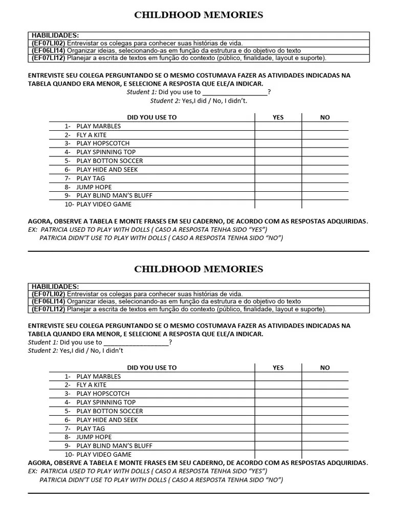 Childhood Memories | PDF