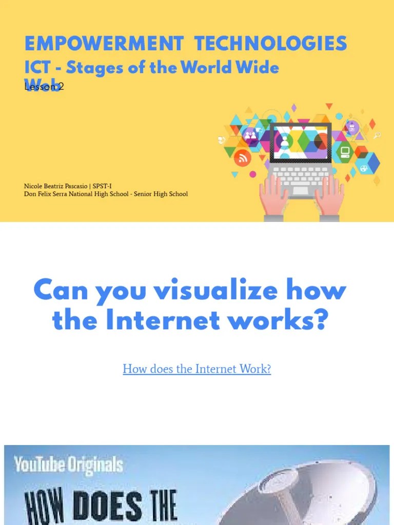 Empowerment Technologies-Stages Of The World Wide Web | PDF | World Wide Web | Internet & Web