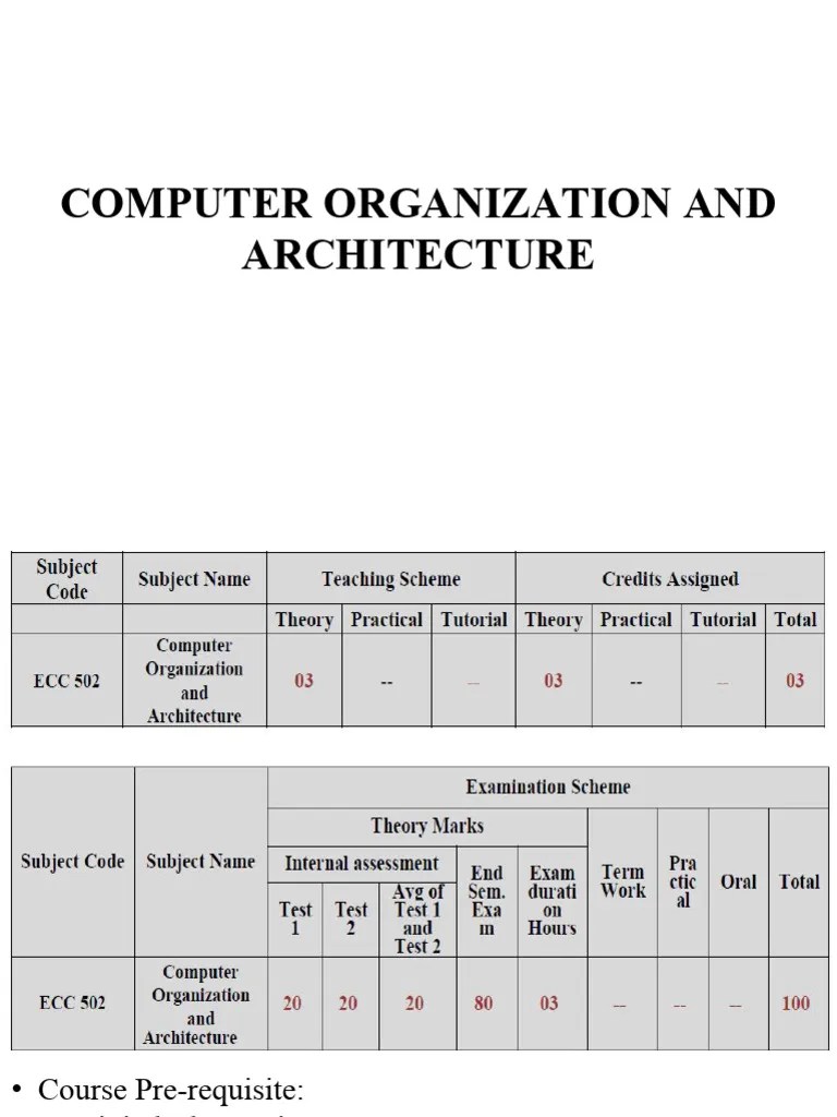 Module 1 Pdf Central Processing Unit Computer Data Storage - Artistic Gradient Pattern - Desktop