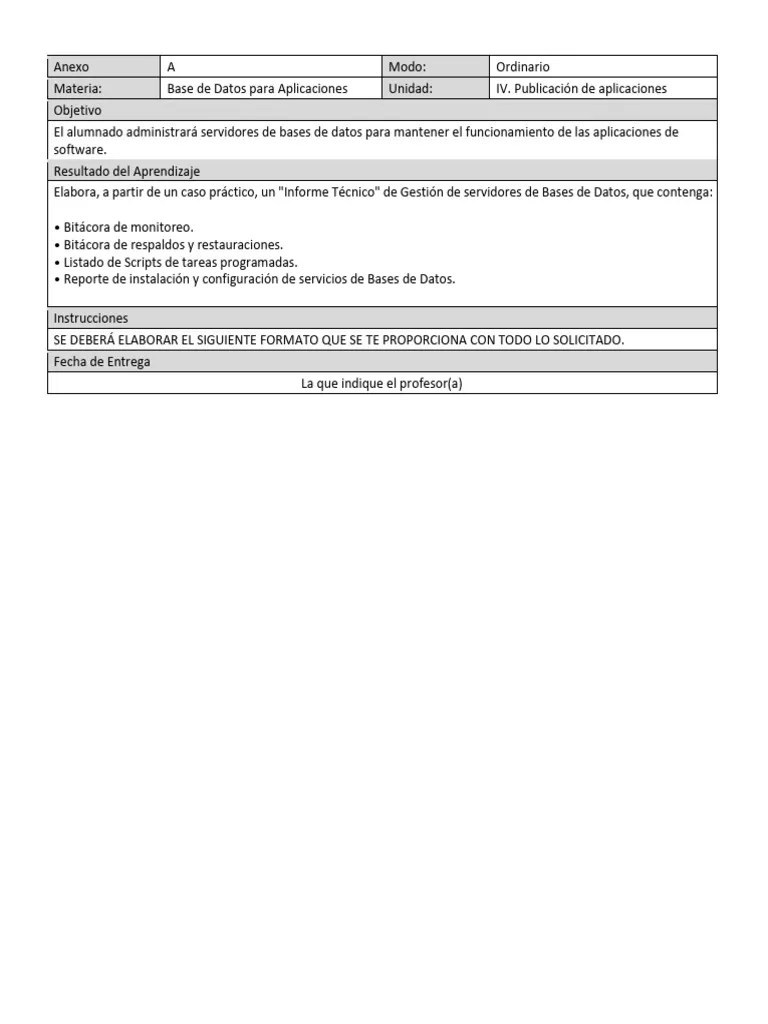 Ordinaria Unidad 4 Jose Emmanuel Arredondo Escalante | PDF | Bases De Datos | Software De La ...