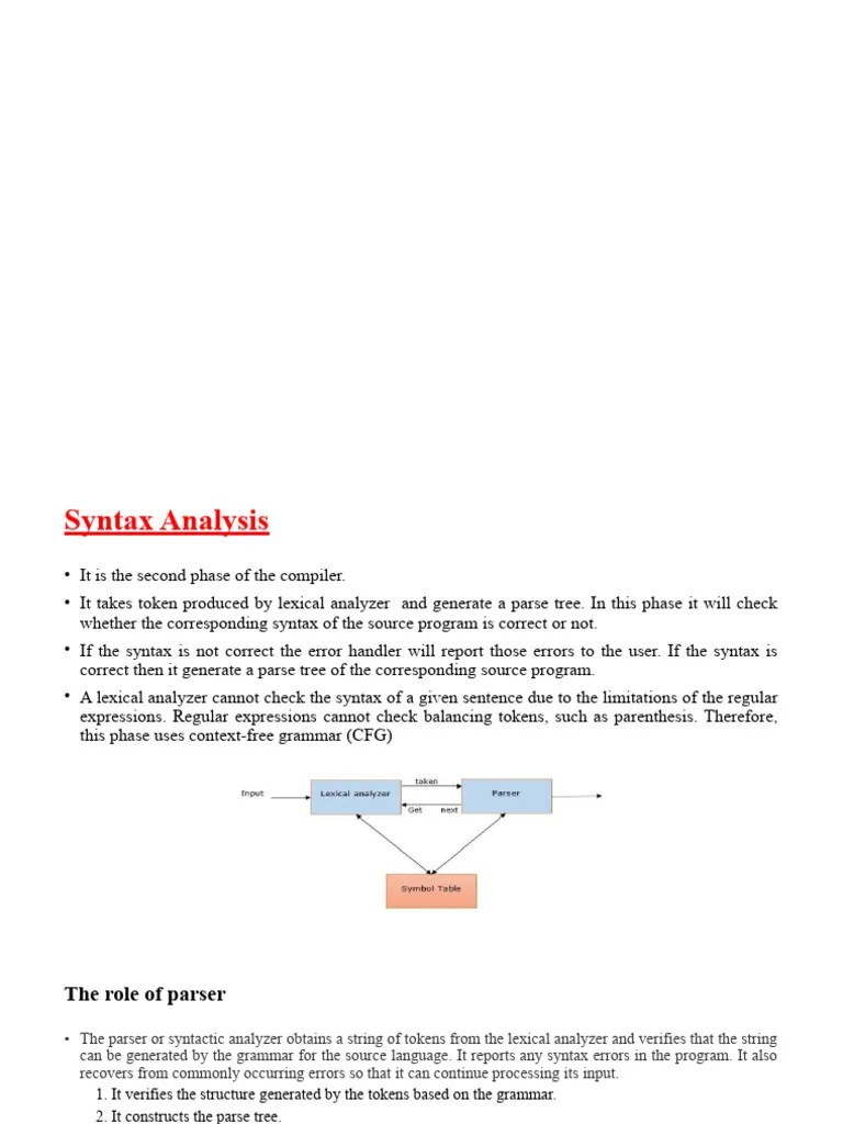 Syntax Analysis | PDF | Parsing | Software Engineering