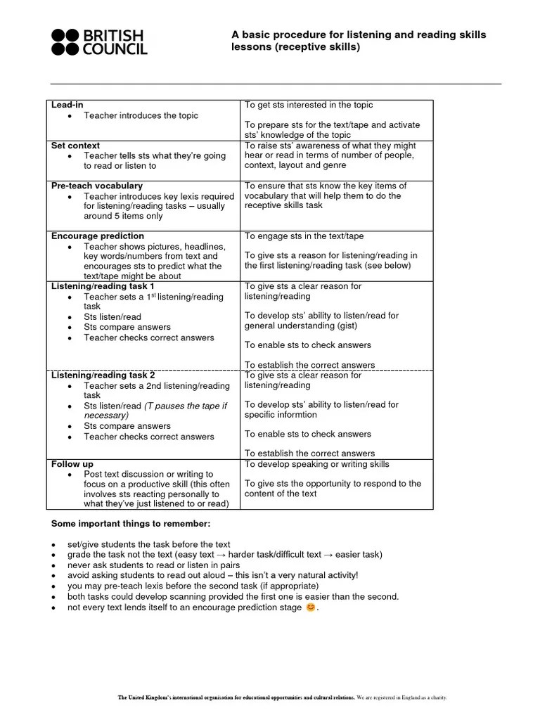 A Framework For Receptive Skills Lessons | PDF | Vocabulary | Cognitive ...