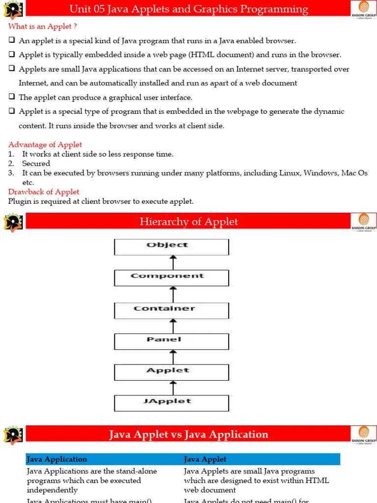 Unit 05 Java Applets And Graphics Programming | PDF | Java (Programming ...