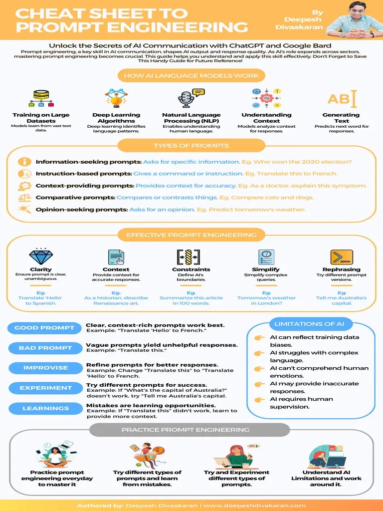 Making AI Work For You A Simple Guide To Prompt Engineering | PDF ...