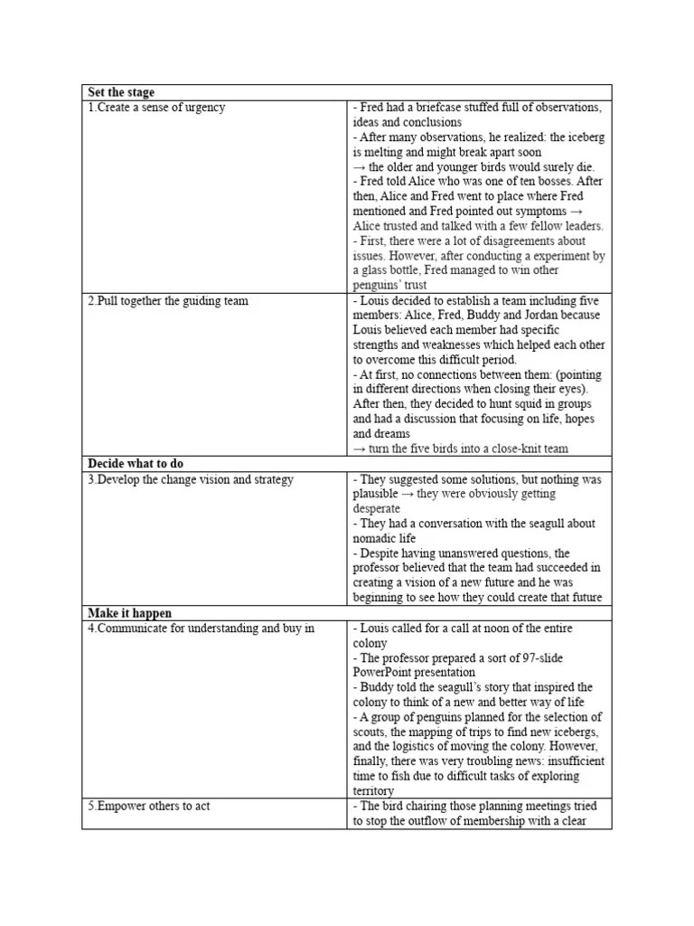 Change Management | PDF