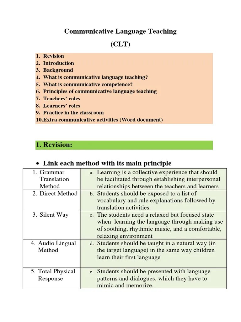 Communicative Language Teaching | PDF | Language Education ...