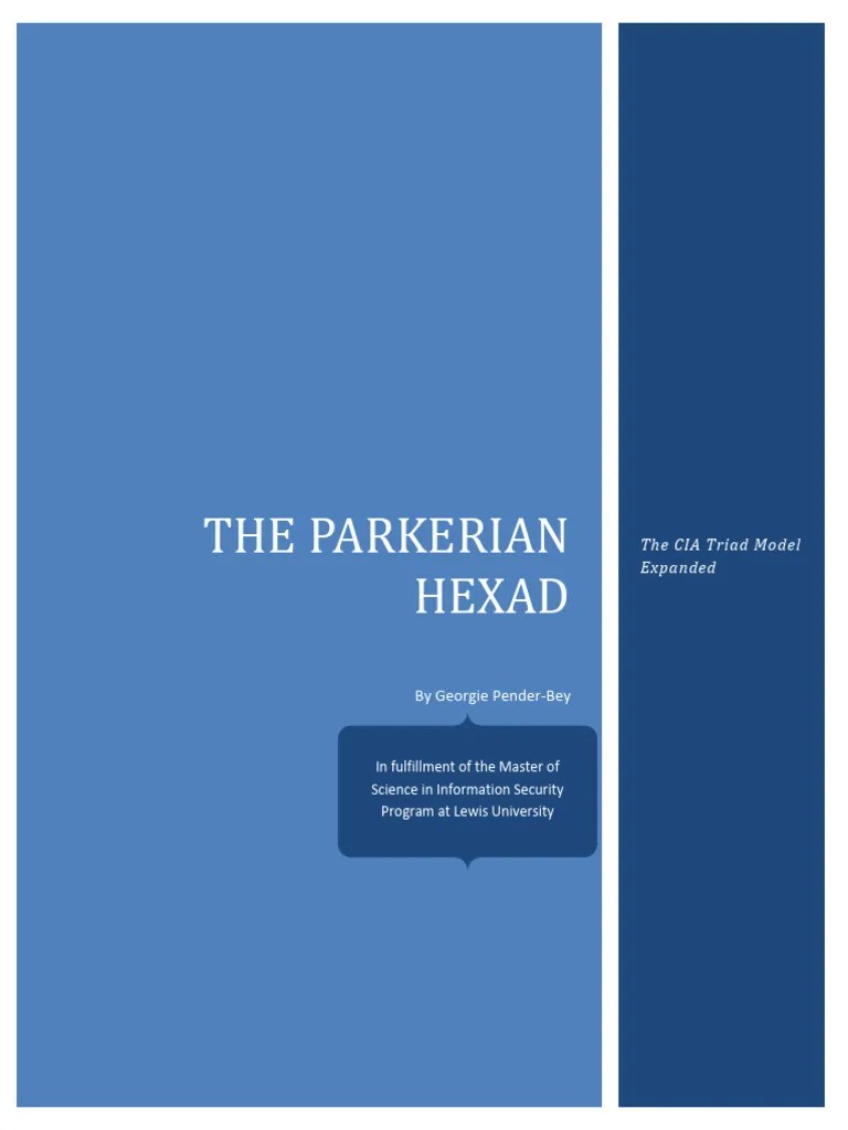 The Parkerian Hexad - The CIA Expanded | PDF | Information Security | Public Key Certificate