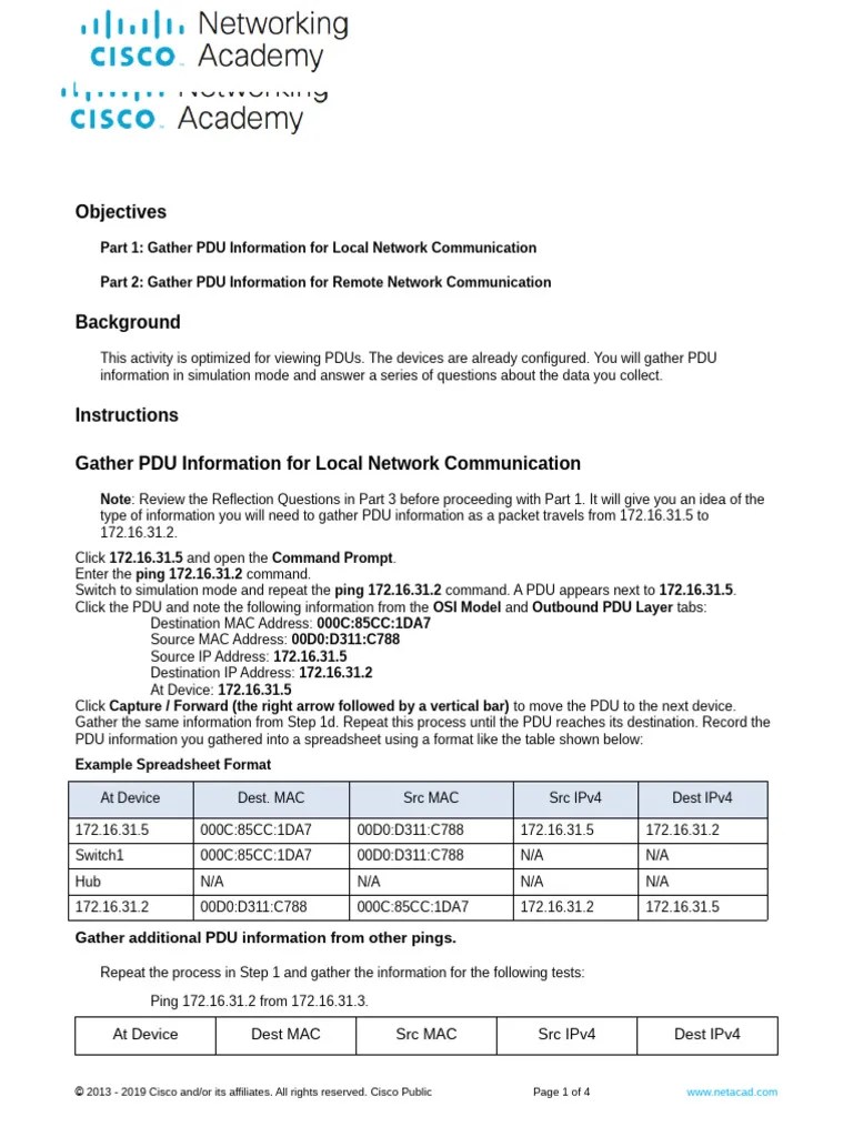 9.1.3 Packet Tracer - Identify MAC And IP Addresses-1-1 | PDF | Ip ...