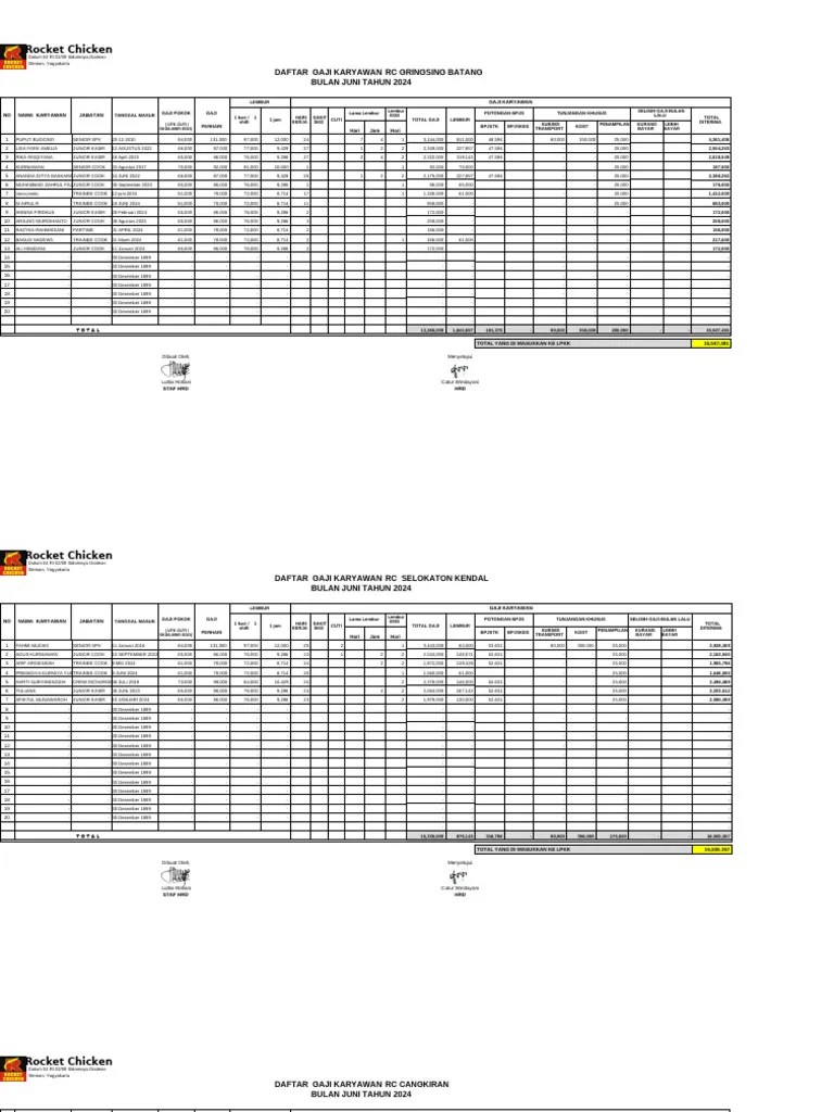 Daftar Gaji Karyawan - Mitra - Tahun 2024 - Jateng 10 - Epul Adhab - Juni | PDF