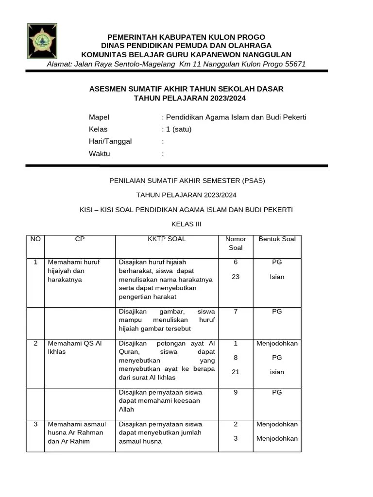 Kisi-kisi SAS KELAS 1 | PDF