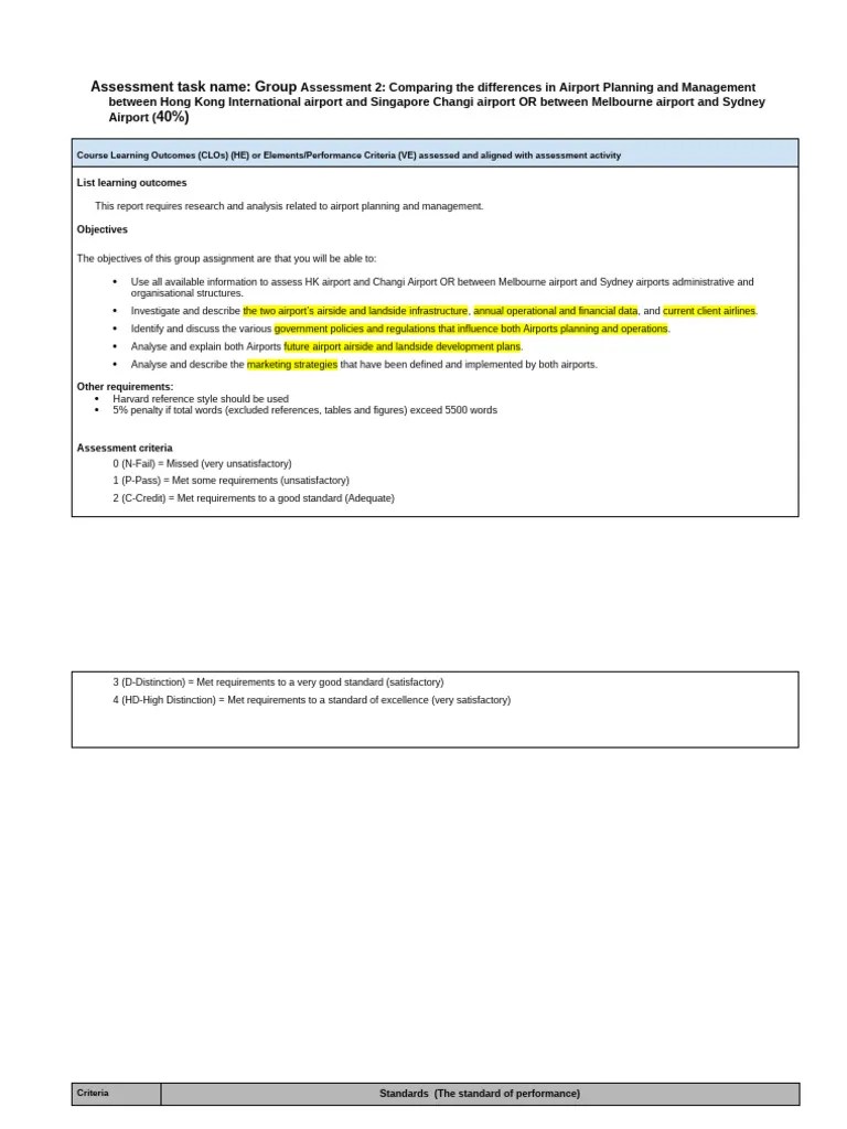 Assignment 2 Rubric | PDF | Airport | Business
