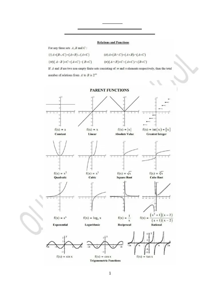 CH 2 Relations And Functions | PDF