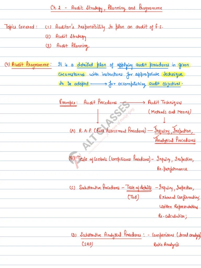 Lecture 11A - Audit Strategy, Planning And Programme | PDF