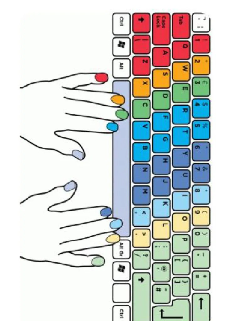 Keyboard (1) Rotated | PDF