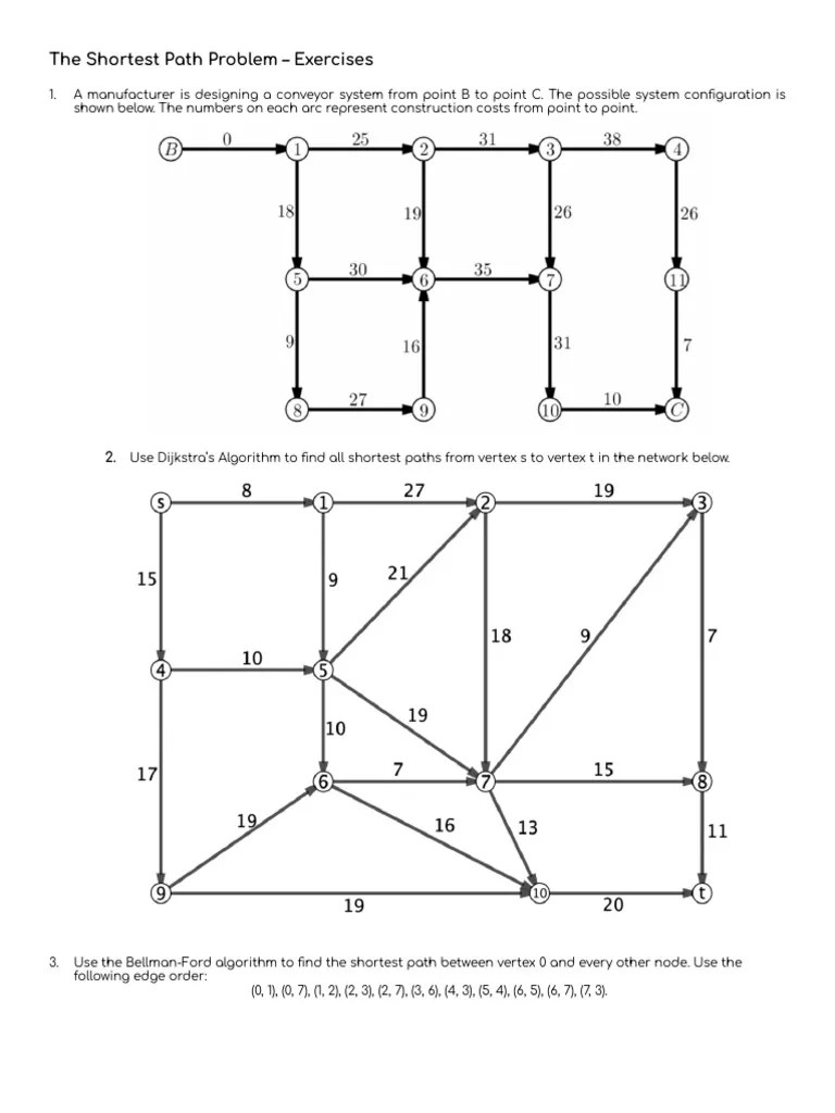 The Shortest Path Problem - Exercises | PDF