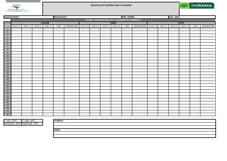 CONTROLE DE TEMPERATURA E UMIDADE - Enfermagem Corrigido | PDF