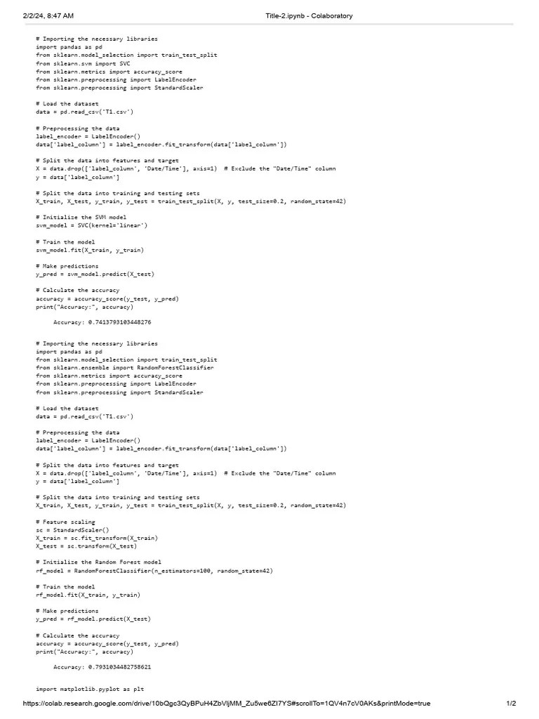 Machine Learning Algorithm Code | PDF