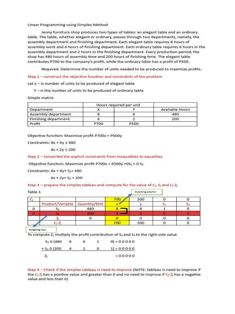 Linear Programming Using Simplex Method | PDF | Linear Programming ...