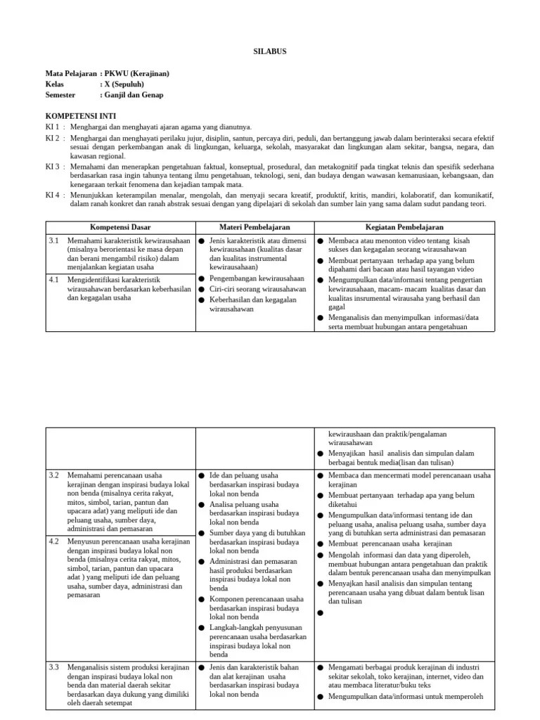 Silabus Pembelajaran | PDF
