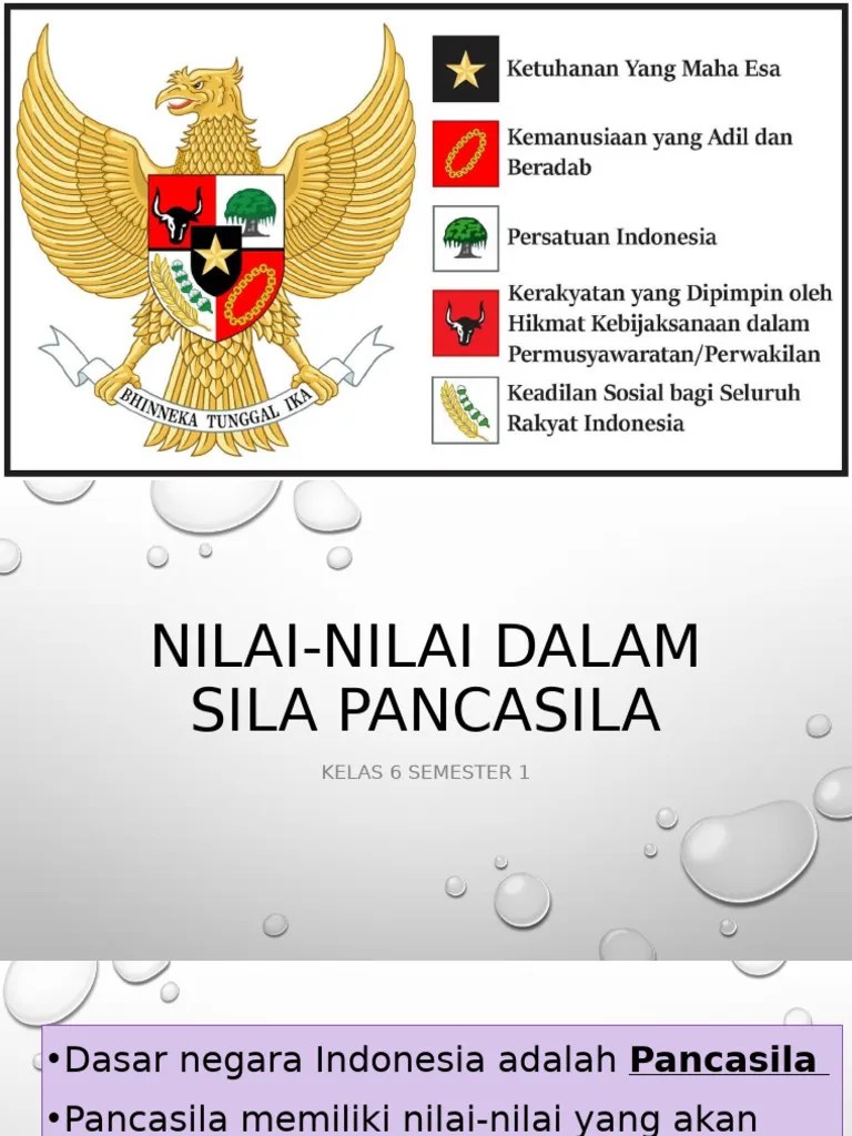 NILAI-NILAI DALAM SILA PANCASILA PPKN Semester 1 Kelas 6 (Autosaved) | PDF