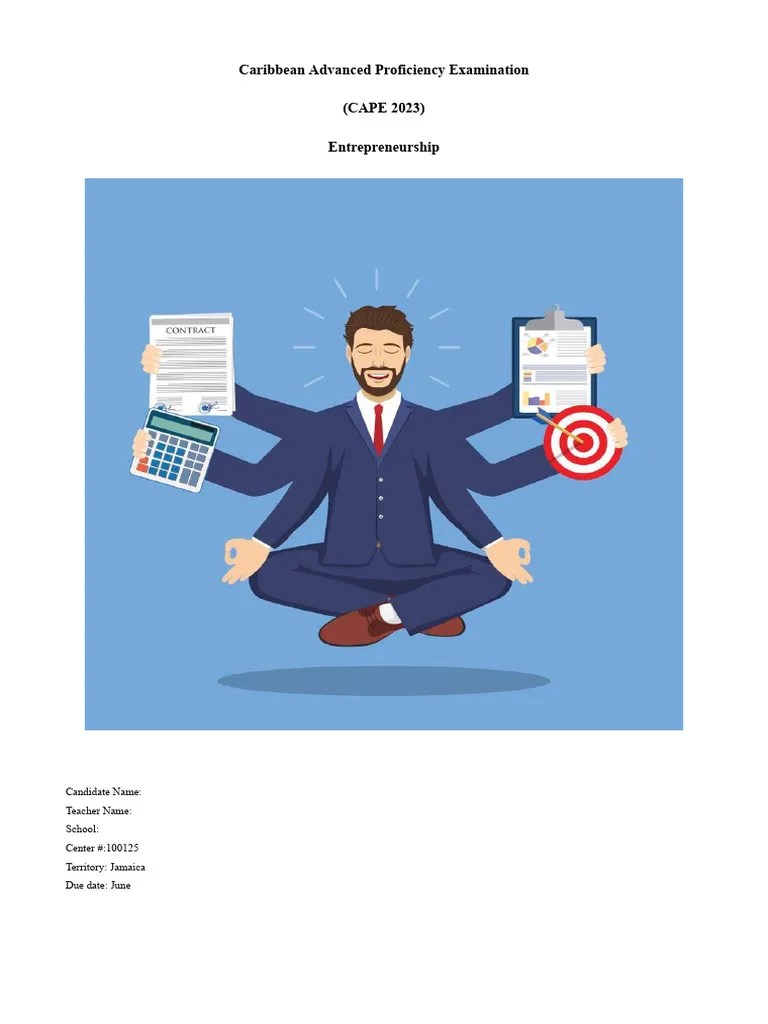 Sample Unit 1 IA Entrepreneurship Unit 1 | PDF