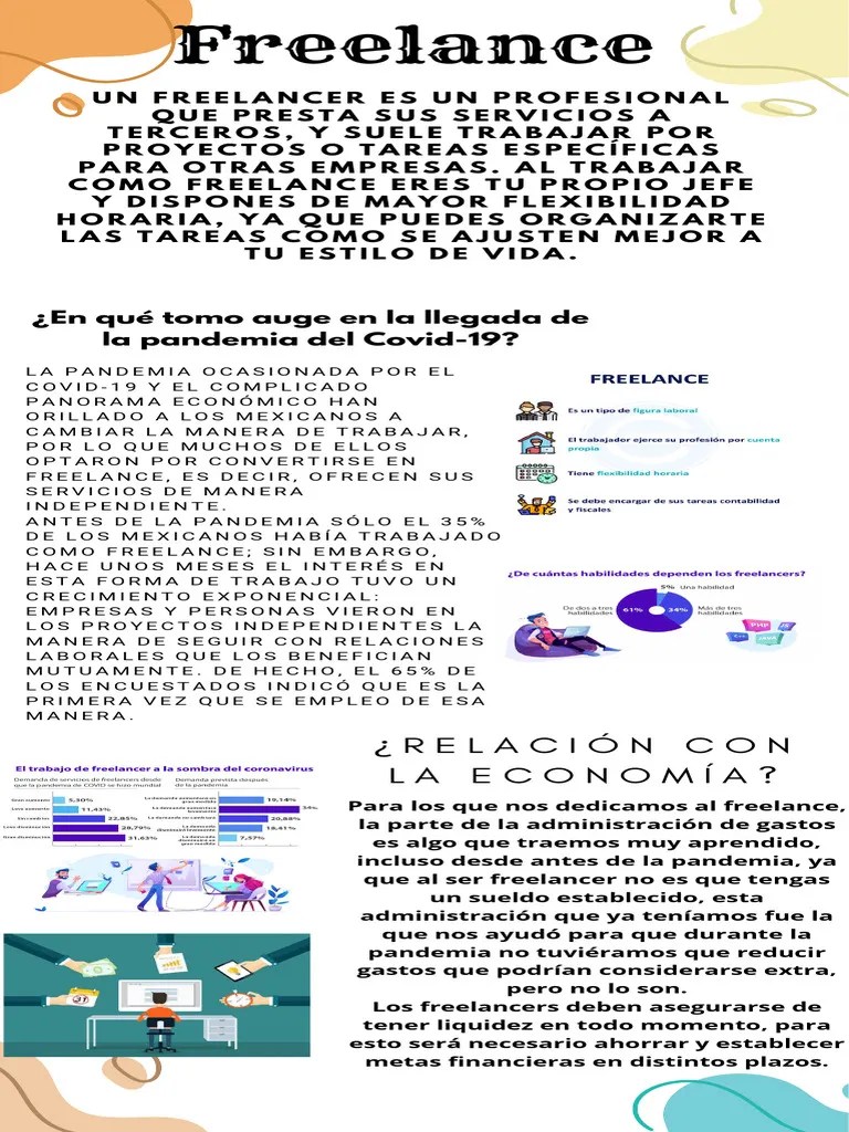 Infografía Guía Pasos Para Mejorar La Autoestima Doodle Pastel Verde Y Rosa_20231204_165730_0000 ...
