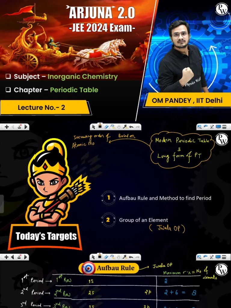 Periodic Classification 02 _ Class Notes __ Arjuna JEE 2.0 2024 | PDF