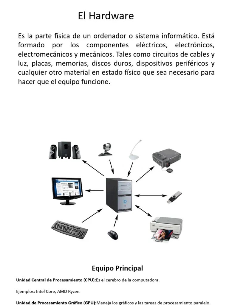Hardware Software Y Windows Word Excel | PDF