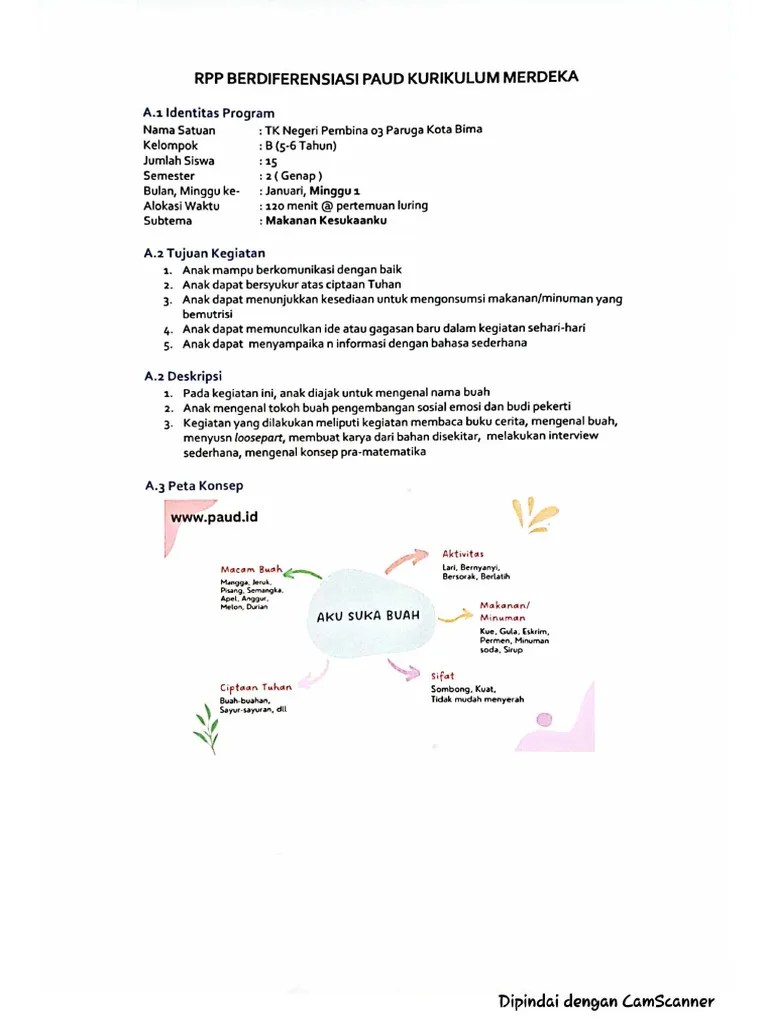 RPPM Ra Kurikulum Merdeka | PDF