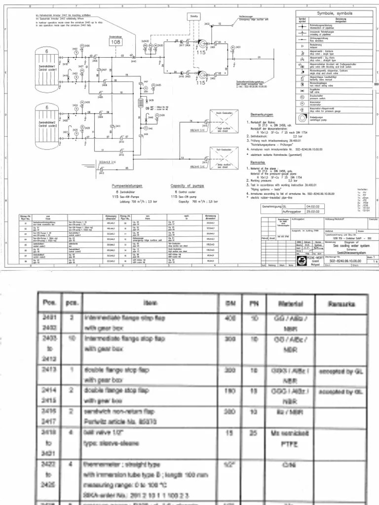 MACHINERY_Diagram Of Sea Cooling Water System-TD13 9248954 0072 SG | PDF
