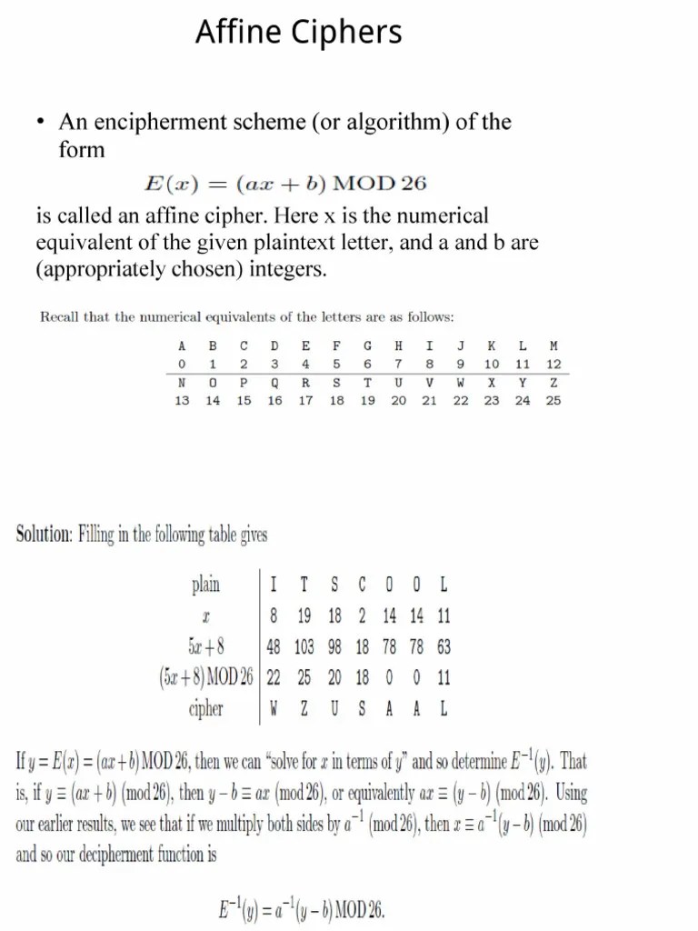 Affine Cipher Pdf