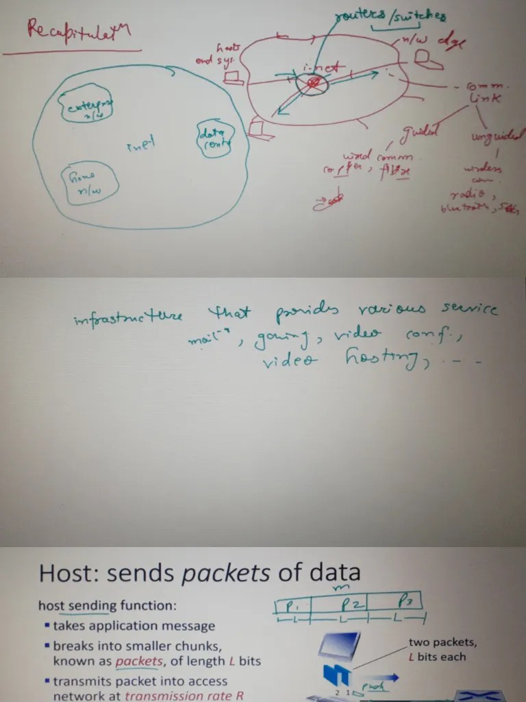 30 Jul To 3 Aug - Notes For Introduction To Web Programming | PDF | Router (Computing ...