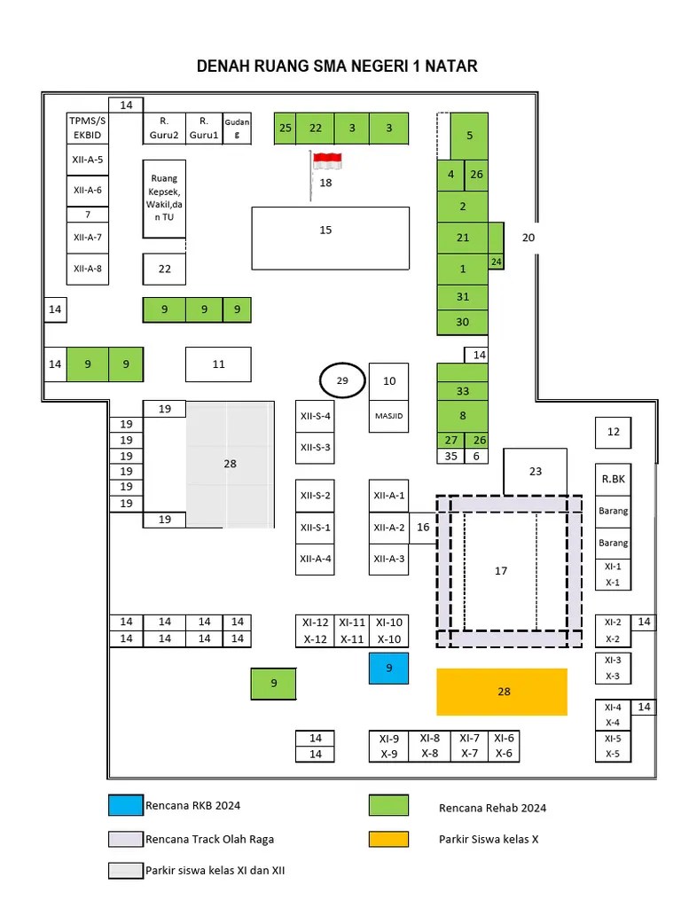 Denah Sma 2024 Kelas Baru Pdf