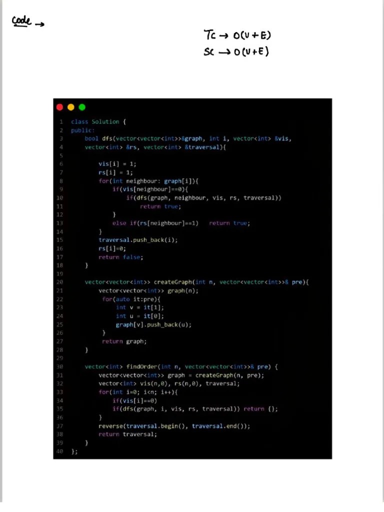 Complete DSA Notes - Merged | PDF