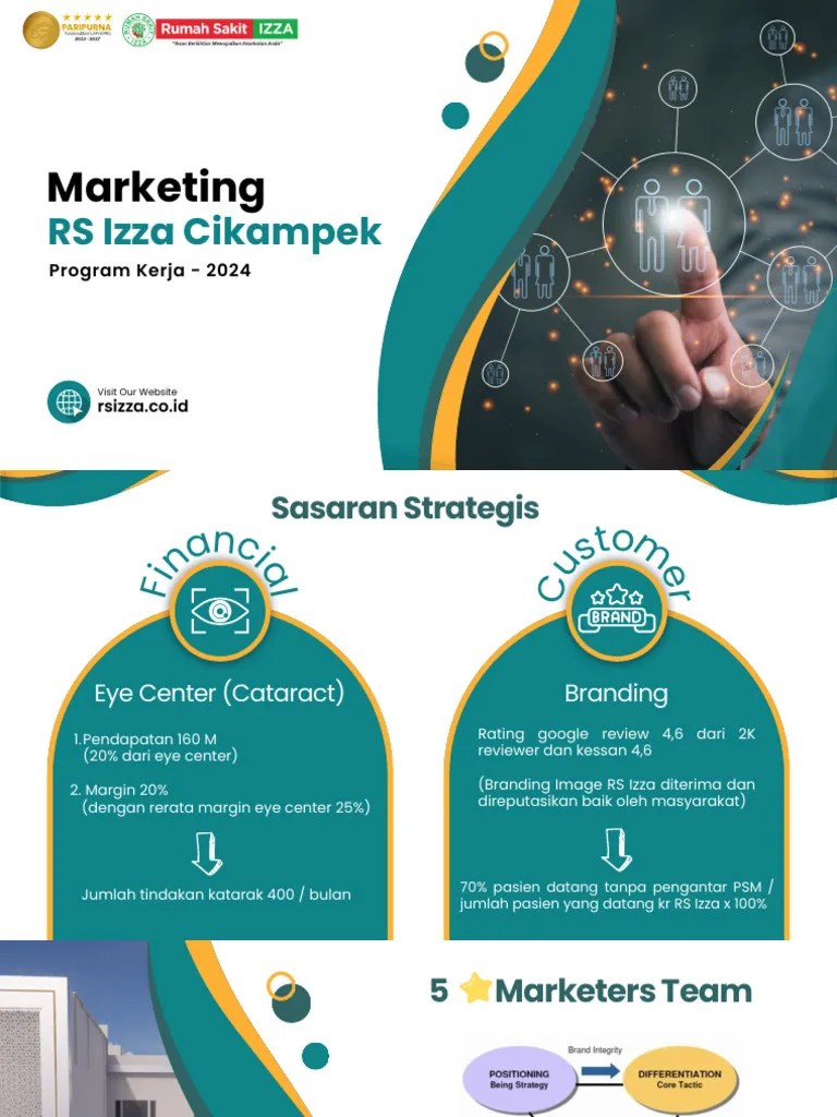 White And Teal Modern Professional HR Performance Management ...