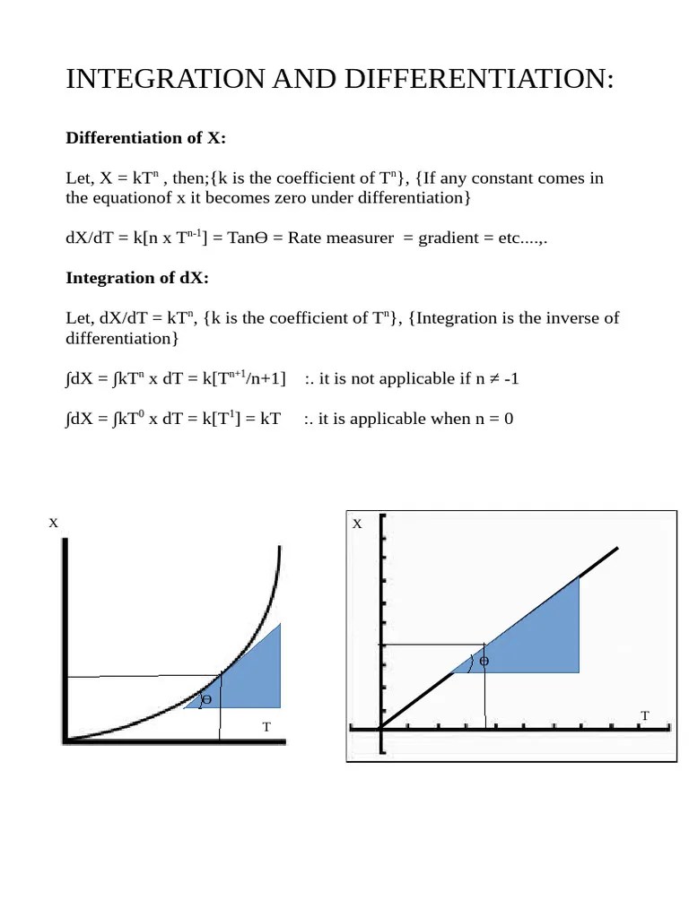 Differentiation And Integration | PDF