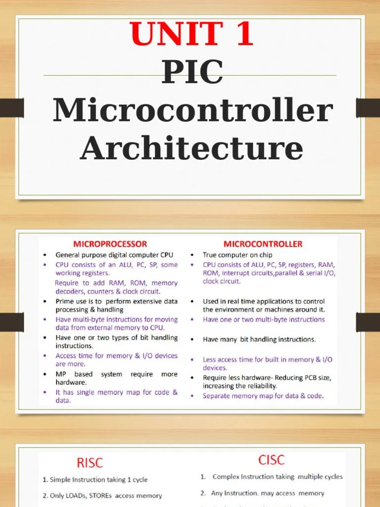 Unit 1 | PDF | Microcontroller | Integrated Circuit
