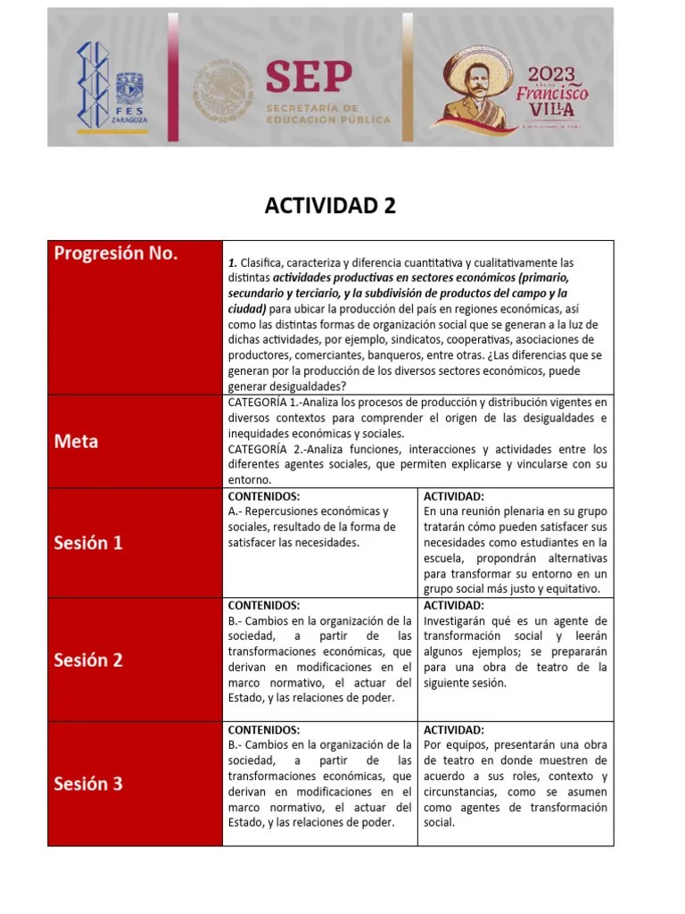 Progresión Ciencias Sociales II | PDF