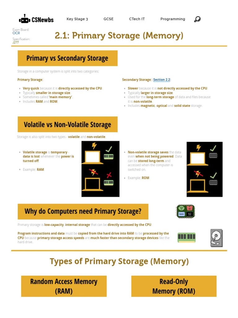 2.1 - Primary Storage - OCR GCSE (J277 Spec) _ CSNewbs | PDF