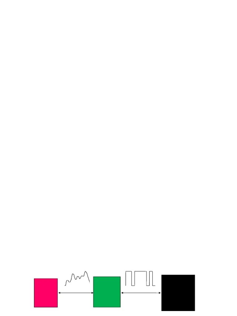 BE EE 4 Sem - Sampling - Neha Singh | PDF