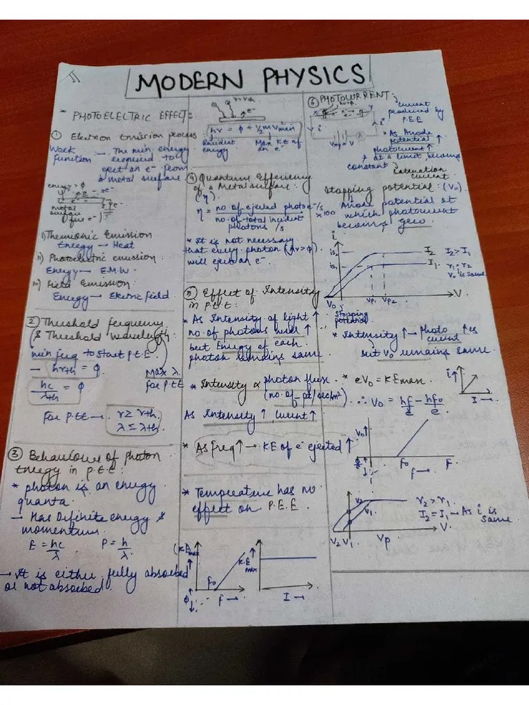 Modern Physics | PDF