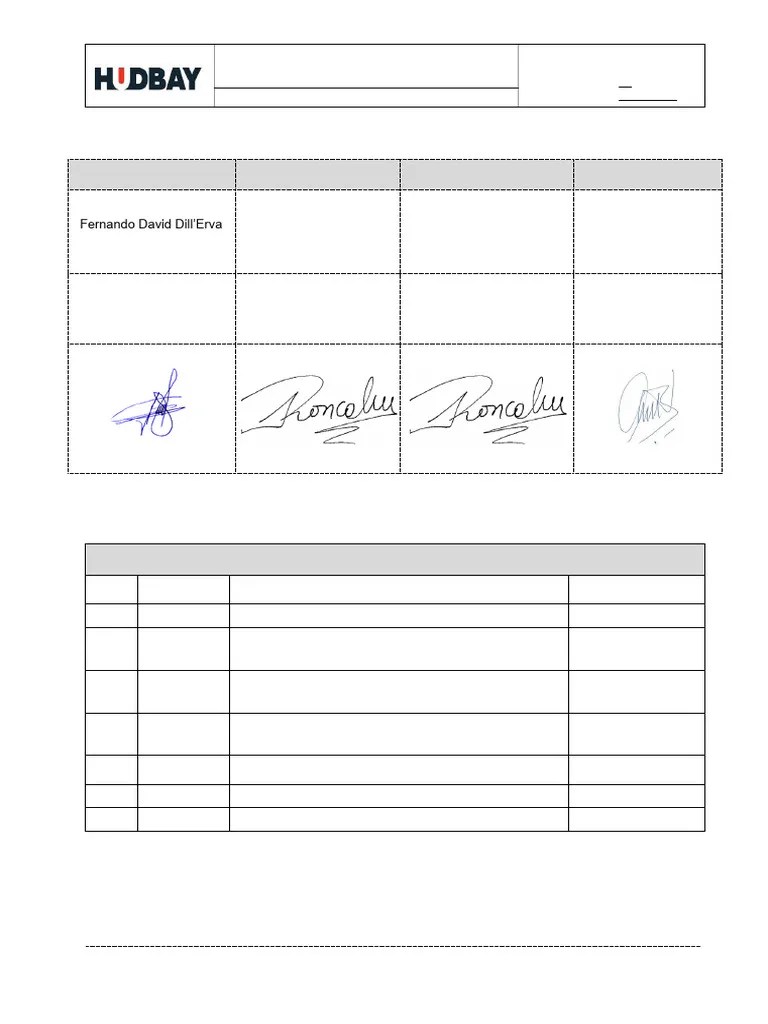 STD-SSO-023 - Trabajos En Caliente (V06) | PDF