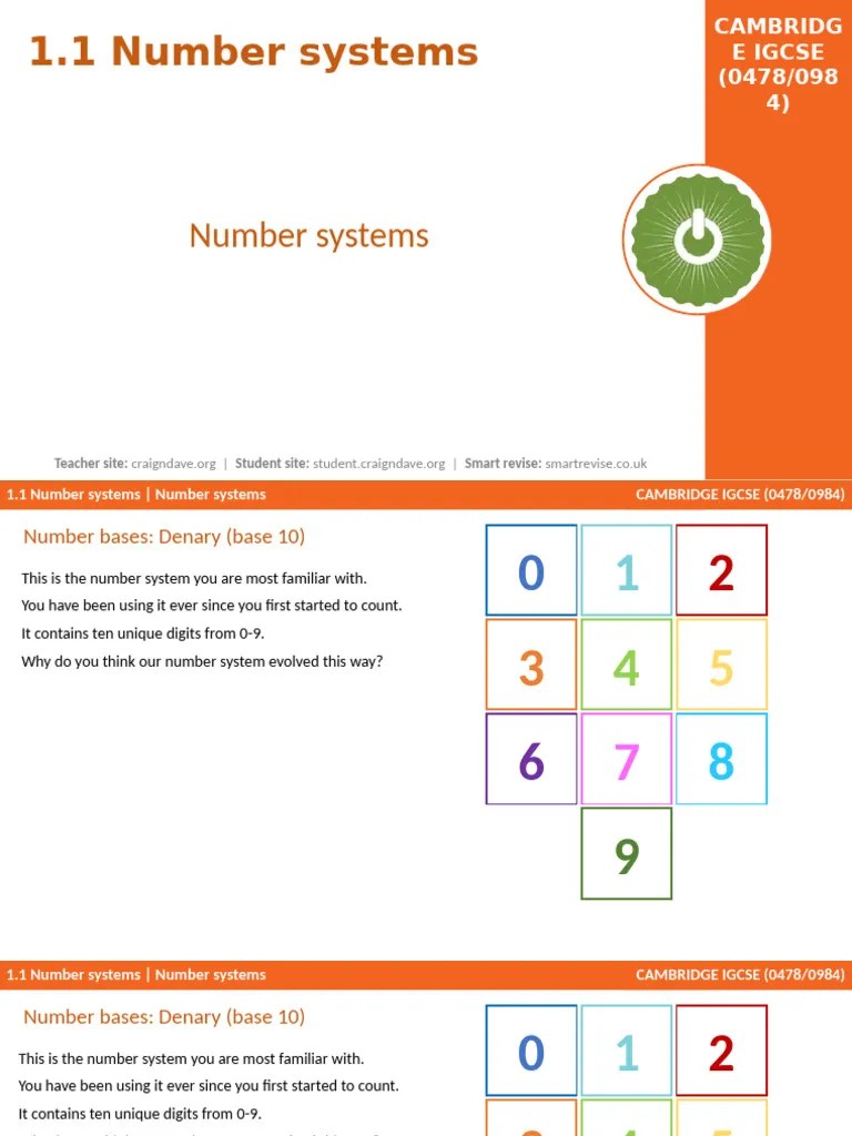 Cambridge Igcse (0478-0984) 1.1 Number Systems | PDF