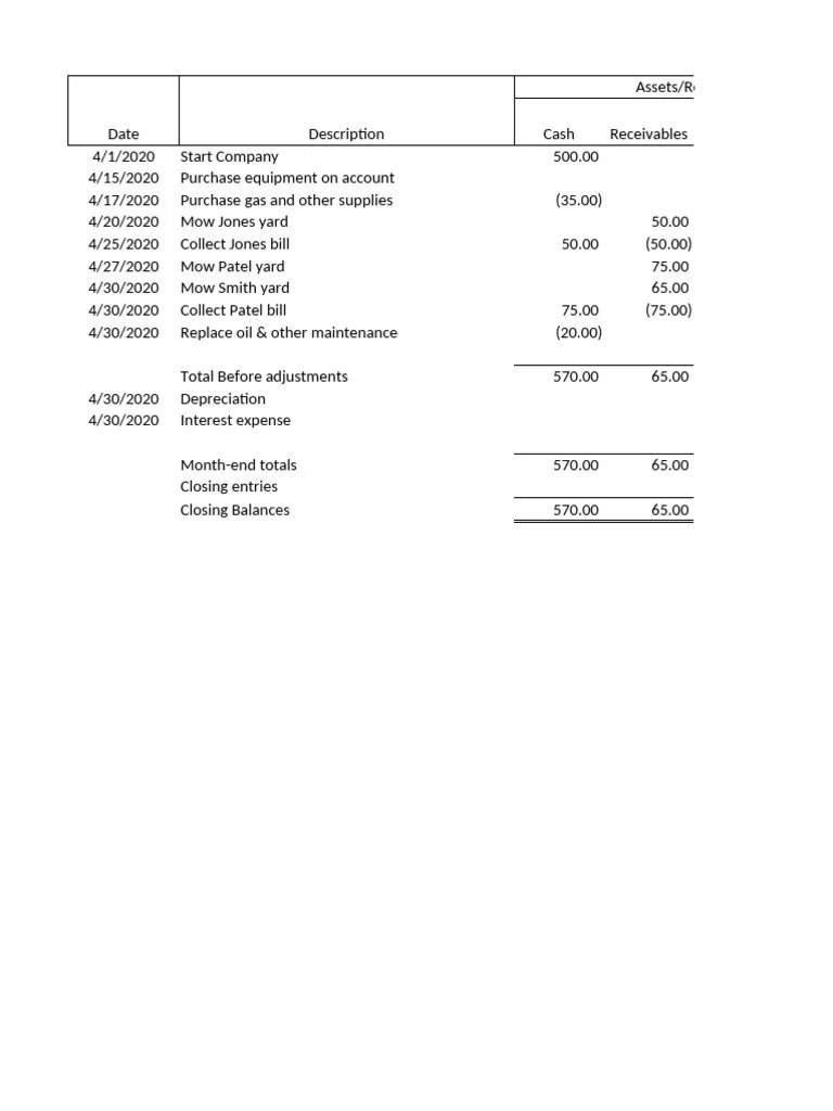 Basic Excel Accounting System | PDF