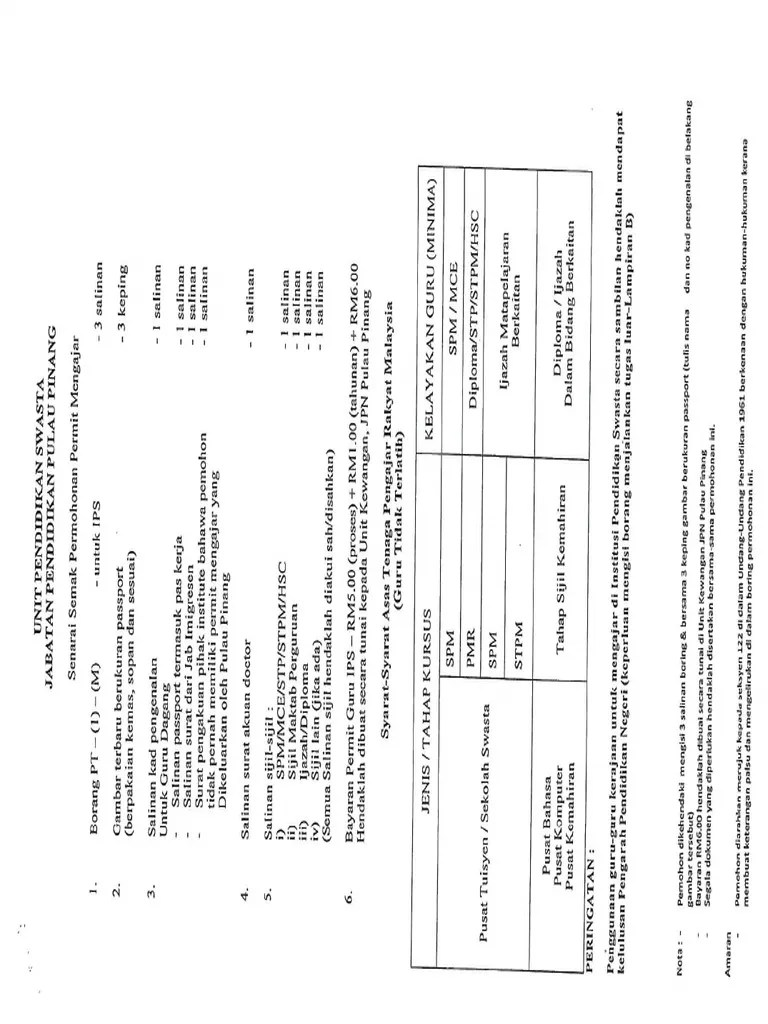 Borang Permit Pdf - Download Professional Mountain Texture | HD