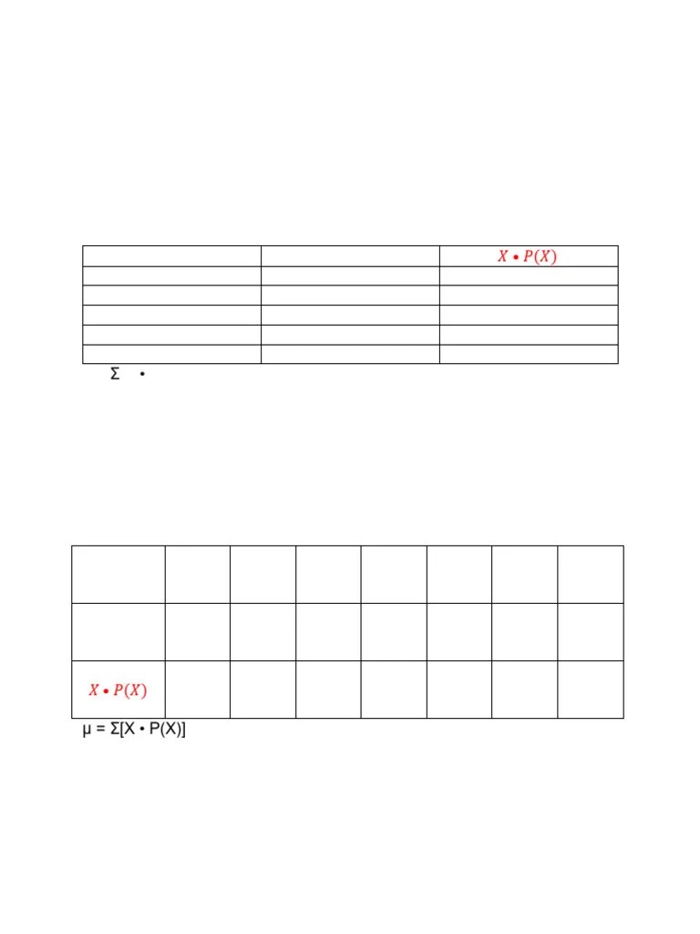 Computing The Mean Of A Discrete Probability Distribution | PDF